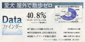 nikkei_data_20150810